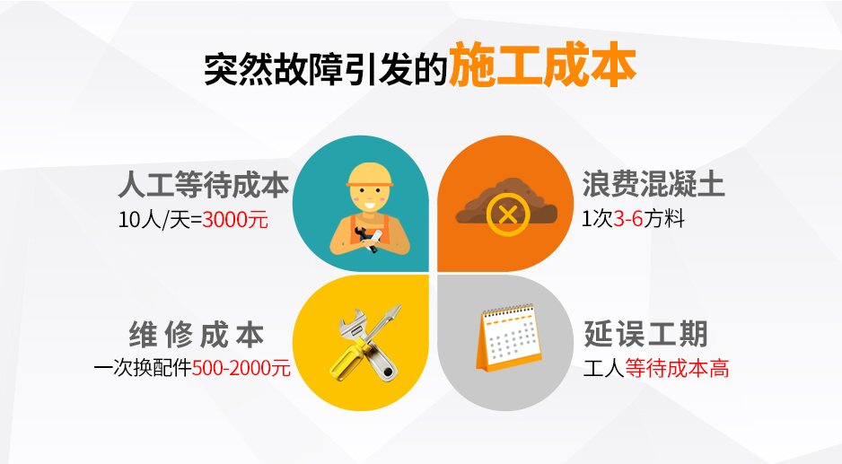 二次构造柱用泵